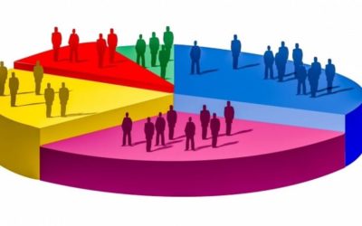 OMNIBUS PRE-ELECTORAL CHIȘINĂU 2019