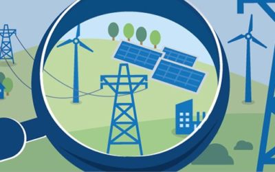 New edition of energy transparency index to be developed by WatchDog.MD and regional partners